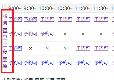 table tdを自動改行させない – ソフトウェアエンジニアの技術ブログ：Software engineer tech blog